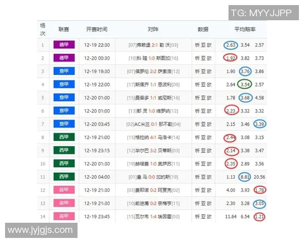 足球十四场胜负彩开奖结果分析及未来投注策略探讨