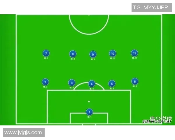 掌握足球后卫的技巧与战术提升你的防守能力与比赛表现